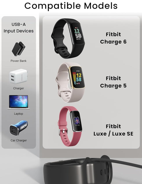 Bicmice Charger Replacement for Fitbit Charge 5,Charge 6,Luxe Fitness Tracker USB Charging Cable Cord