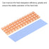 MECCANIXITY Copper Heatsink 70x20x3mm, Thermal Pad and Rubber Ring for M.2 SSD Memory, PC, Laptop Cooler Set