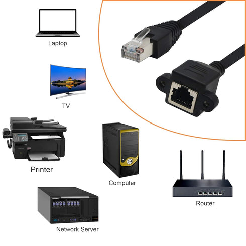 GINTOOYUN Panel Mount RJ45 - RJ45 Male to Female Screw Panel Mount CAT6/5e/5 Shielded Network LAN Extender Cord