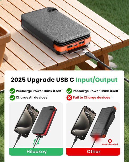 Hiluckey 25000mAh, 4 3A Pack 3 Solar Charger Outdoor USB C Portable Power Bank with Solar Panels, Fast Charge External