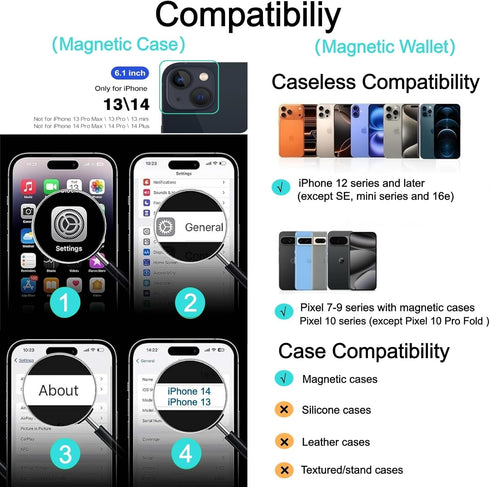 Ntwinro 14 13 6.1 Inch, for iPhone Case & iPhone Case with Wallet, MagSafe Compatible, Detachable Magnetic Phone Card
