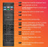 Gmatrix Universal Remote for Vizio Smart TV, Replacement for Smart-TV-Remote,for Vizio TVs(D/E/M/P/V-Series)