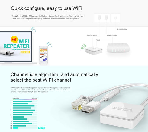 Mini WiFi Router VAR11N-300, Portable WiFi Bridge Hotspot, 300Mbps Travel WiFi Repeater