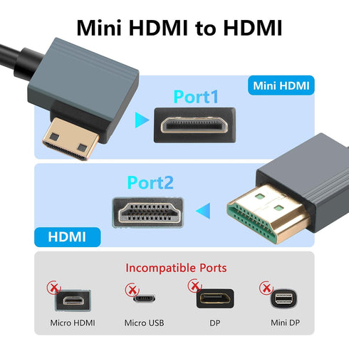 8K 48Gbps 90 3FT CERRXIAN Left Angled Mini HDMI to HDMI Cable, High Speed Degree Mini HDMI to HDMI Coiled Cable Support