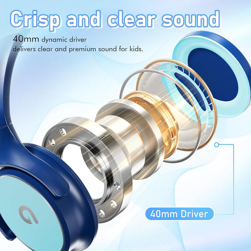Kids Headphones - Foldable HD Stereo Sound with Safe 85dB/94dB Volume Limiter for Teens, Boys, Kindle, iPad, Laptop.