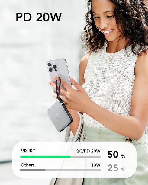 VRURC 10000mAh 22.5W Pack, 17 16 15 Portable Charger with Built-in Cable, Fast Charging USB C Battery Cell Phone Power