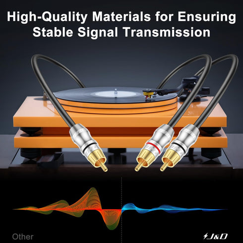 1 2 10 J&D RCA Cable, RCA Male to RCA Male Y-Splitter Digital Stereo Audio Cable Subwoofer Cord for Subwoofer, Home
