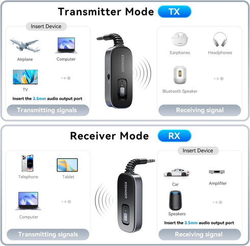 ESSAGER 3.5mm Bluetooth Car Adapter,Noise Cancelling AUX Bluetooth Receiver for Car,Wireless Audio Receiver Transmitter