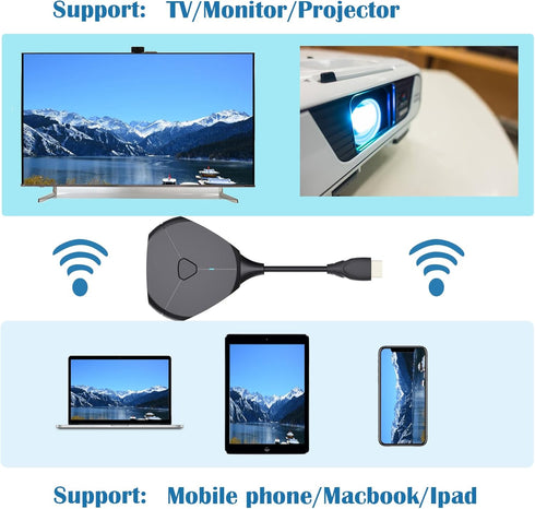P2P 4K HD Streaming Screen Mirroring Device, Wireless HDMI Adapter for iPhone, MacOS, iPad, Android to TV Projector