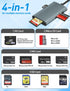 Bawanfa Plus 4-in-1 17/16/15/14/Android/PC Multi Memory Card Reader for SD/Micro SD/MS/xD-Picture-Cards, Memory Stick