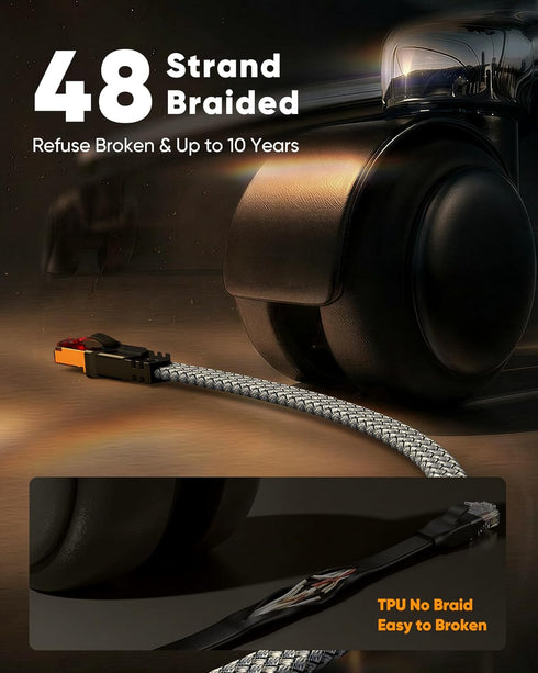 8 50 40Gbps 2000Mhz, RJ45 Snowkids Cat Ethernet Cable FT, Braided Heavy Duty High Speed Internet/LAN/Network Cable