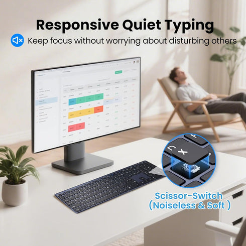 INFINMIND Keyboard-2.4G Keyboard,19 Wireless Ultra Slim Quiet Full Size USB PC Computer Multimedia Keys,Number