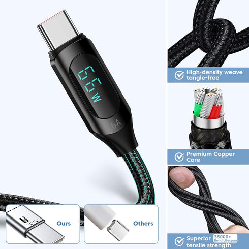 USB A to USB C Cable Type C Charger Fast Charging 5A PD 100w 6.6FT with LED Display, Nylon Braided Cable for iPad Pro