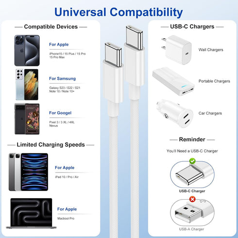 USB C to USB C for Apple iPhone 15 Charger Cable, 3-Pack 3ft Fast Long Charging Cord for iPhone 15/Pro/Plus