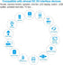 2-Pack 1.5m/4.92ft 5.5mm 2.1mm 5V USB A Male to x DC Power Plug Connector Cable - Black