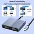 Aibilangose 2 4K@60Hz Dual HDMI Adapter for Monitors, Double HDMI Splitter for dual monitors, Dual Monitor Adapter