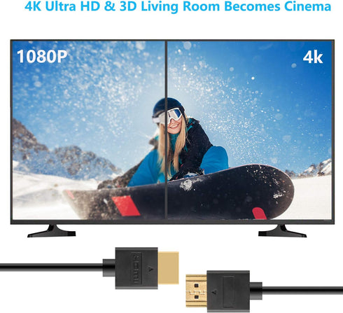 PASOW 4K HDMI Cable - Ultra Thin Male to Male 36AWG High Speed Slim Cable (5FT/1.5M)