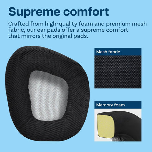 Ear Pads Replacement for Corsair Void Elite Wireless/Pro/SE/Surround Headset by MMOBIEL, Mesh Fabric Cushions (Grey)