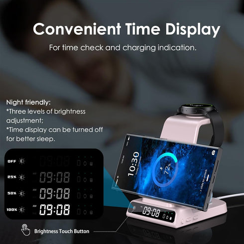 Wireless Charger for Samsung Galaxy S24 Ultra, Charging Station for Galaxy S23/S22/S21/Z Flip5/Note20, Watch Charger