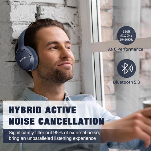 RUNOLIM Hybrid Active Noise Cancelling Headphones, 65H Playtime, Built-in Microphone, Bluetooth Wireless Over Ear