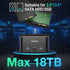FIDECO Hard Drive Docking Station, USB 3.0 SATA to HDD Docking Station for 2.5 & 3.5 inch SATA HDD/SSD