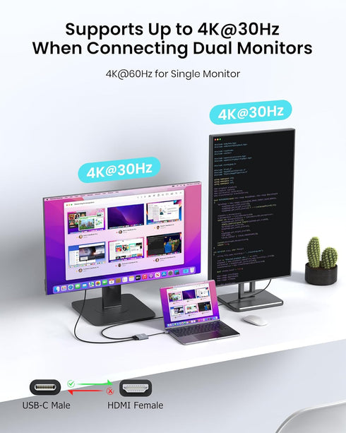 Glomtheia 4K@60Hz 100W 3-Screen USB C to Dual HDMI Adapter, Dual Monitor HDMI Splitter for Extended Display, PD, USB-A