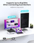 Glomtheia 4K@60Hz 100W 3-Screen USB C to Dual HDMI Adapter, Dual Monitor HDMI Splitter for Extended Display, PD, USB-A