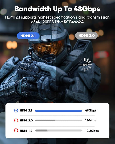 10ft 8K 4K@120Hz 2.1, 48Gbps PS5/4, 8K@60Hz, 2K@240Hz, 144Hz, 2.2 2.3, Capshi HDMI Cable High Speed Cord for TV, Gaming
