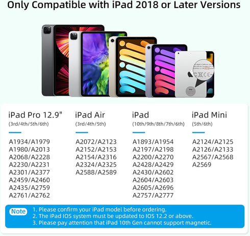 Stylus Pen for iPad 2018-2023, Apple Pencil USB C with Palm Rejection, Works with iPad Pro, Air, Mini, and More