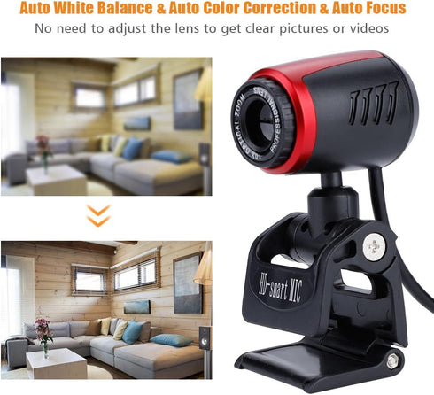 Mugast 16MP 360 60 USB Webcam with Microphone, Web Camera with Rotation of Horizontal and Vertical for Both Laptop
