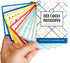 Snap Happy Mom Settings, DSLR Cheat Sheet Cards for Canon, Nikon and Sony Cameras - Plastic Quick Reference Photography