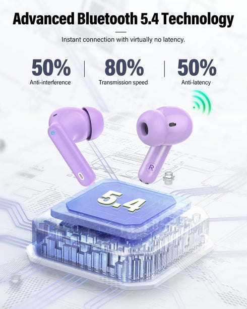 5.4 IP7 Wireless Earbuds, Bluetooth Headphones Bass Stereo, Ear Buds with Noise Cancelling Mic, LED Display in Ear