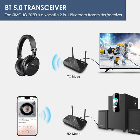 SIMOLIO Bluetooth Transmitter Receiver for TV Home Stereo, aptX Low Latency & HD Long Range Audio Adapter for 2