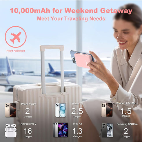 OIZNIAT 10000mAh 17 6 15 14 13 12Pro Portable Charger Power Bank with Type C Charger Powerbank Fast Charging,Not a