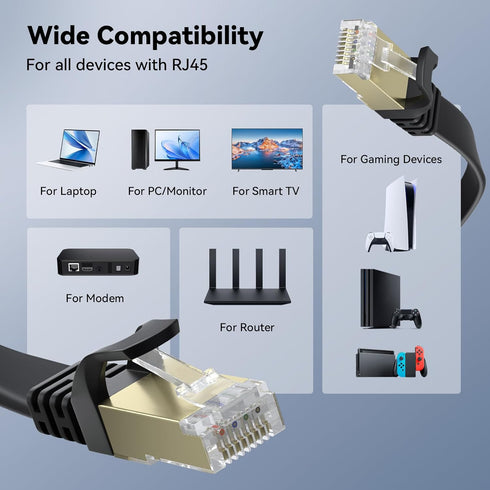 8 75 40Gbps 2000MHz Cat8 RJ45 75FT BUSOHE Cat Ethernet Cable FT, High Speed Flat Internet Network Patch Cord, SFTP