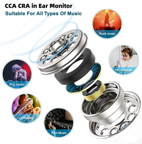 Ultra-Thin Diaphragm CCA CRA Wired IEM Earbuds with Super Bass & Clear Sound for Musicians, DJs, & Singers (White)