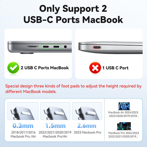USB C Adapter HDMI Hub for MacBook Pro Air M1 M2 M3, 8 in 2 USB Adapter with HDMI, Thunderbolt 3, Data Ports