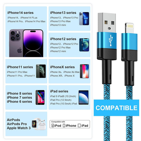 10 ft Long USB A to Lightning Cable, Fast Charging Cord for iPhone and More