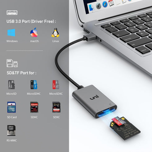 uni SD Card Reader, High-Speed USB 3.0 to Micro SD Card Adapter for Various Memory Cards