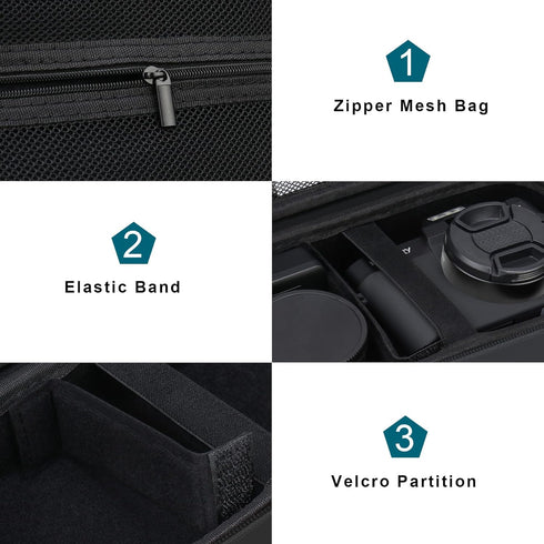 Canboc 4K Digital Camera Case for Femivo/IWEUKJLO/VETEK, Vlog Camera Bag, Black