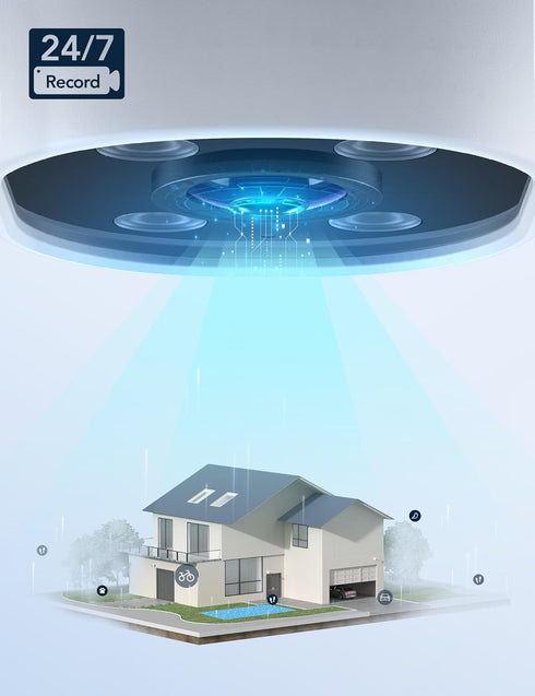 GNCC Security Camera for Home Security, Outdoor Camera, 1080P, Color Night Vision, Motion Sensor, Waterproof