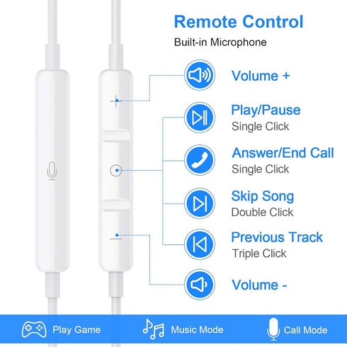USB C Headphone for iPhone 15 Pro Max Plus Galaxy S24 S23 S22 S21 S20 A53 A54 Samsung Flip USB Type C Earphone with Mic Volume Control Noise Canceling Wired Earbud for iPad 10 Google Pixel 6 7 6a 7a 8