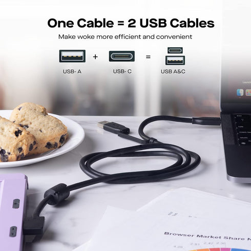 MP Mobile Pixels 2-in-1 USB Cable, 3A/5.0 Gbps USB Type C to USB Type A/C Cable with Right Angle Head (3ft, Black)