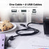 MP Mobile Pixels 2-in-1 USB Cable, 3A/5.0 Gbps USB Type C to USB Type A/C Cable with Right Angle Head (3ft, Black)