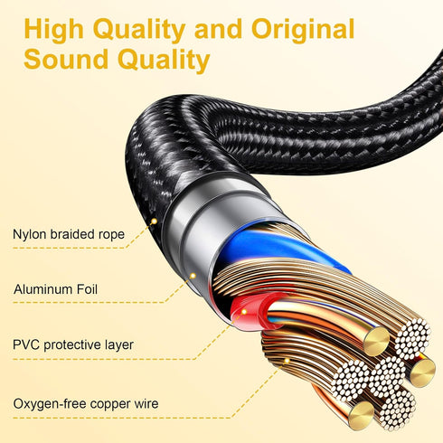 Cloud Alpha Replacement Audio Cable for HyperX Cloud Alpha, Cloud Mix Gaming Headsets, 4.9FT/1.5m (No Mic)