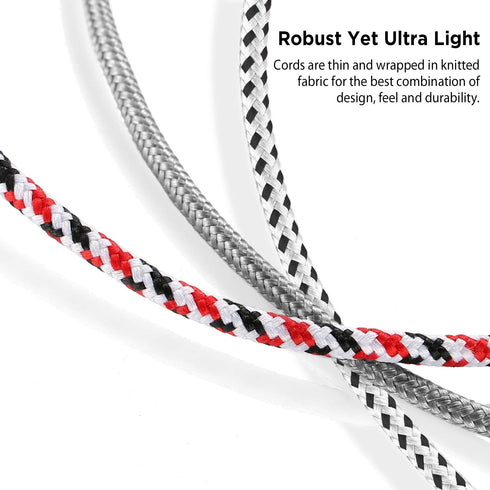 DUKABEL Knitted 3.5mm Audio Splitter, TRS 3-Pole Aux Splitter Cable for Headphones