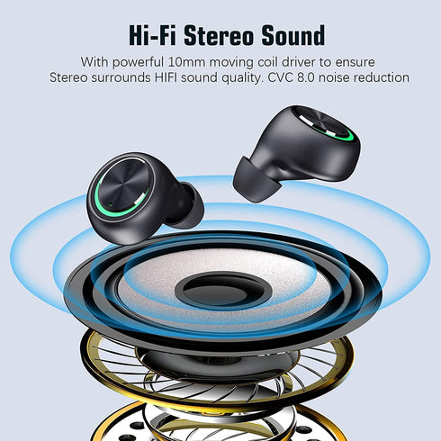 YIPUT Wireless Earbuds Bluetooth 5.3 Headphones with 200 Hours Playtime, 2000mAh Charge Case, IP7 Waterproof, Noise