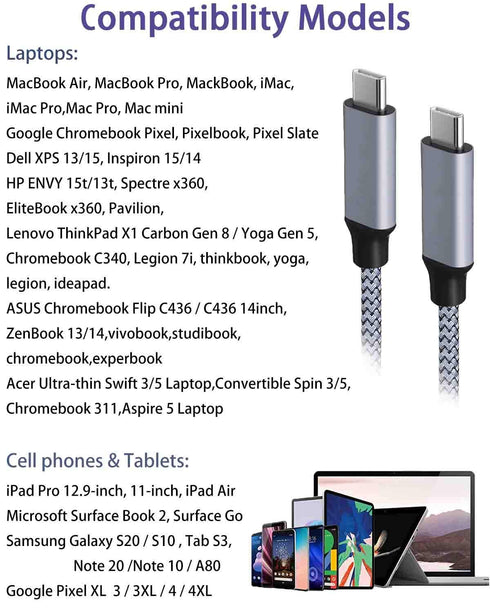 15FT Braided USB C to USB C Cable 100W, Fast Charging for Samsung Galaxy S21/S20, Note 10/20, MacBook Pro/Air, Google