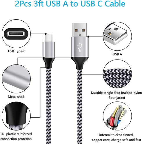 USB C Fast Charger Compatible with LG Stylo 4 5 6, G5 G6 G7 G8 V20 V30 V40 V50 V60 ThinQ, Velvet 5G, Wing 5G