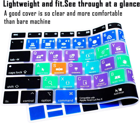 English Silicone Final Cut Pro X Shortcuts Keyboard Cover Skin for MacBook Air 13, Retina Display, Model A1932